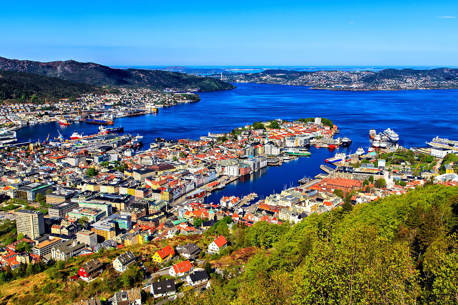 Seven Things To Do In Norway